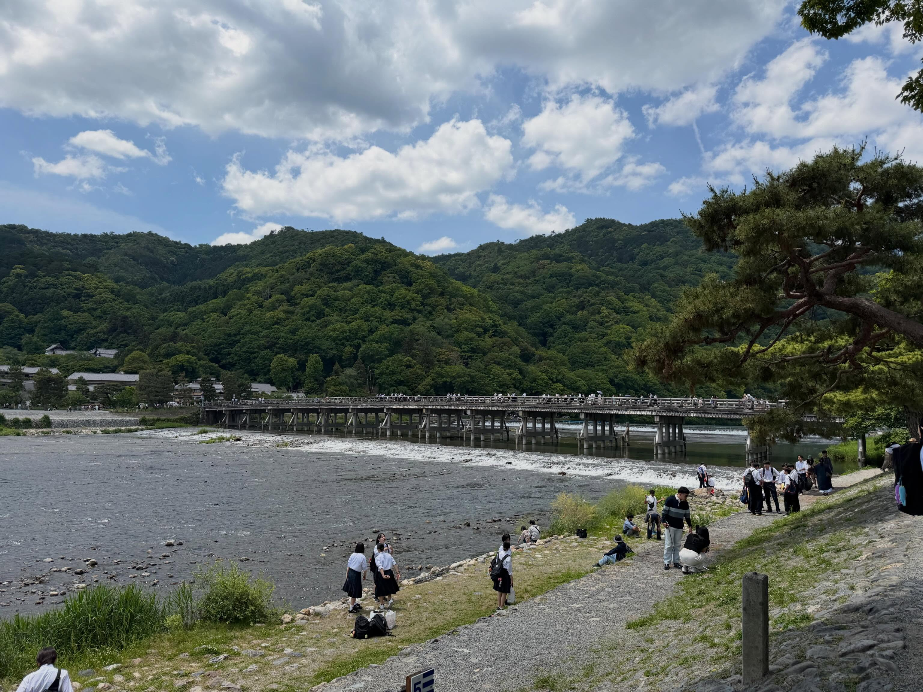 test